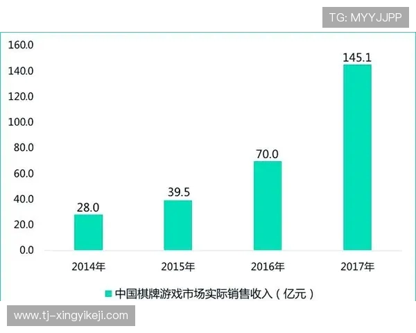 电子竞技崛起背后的行业变革与未来发展趋势分析