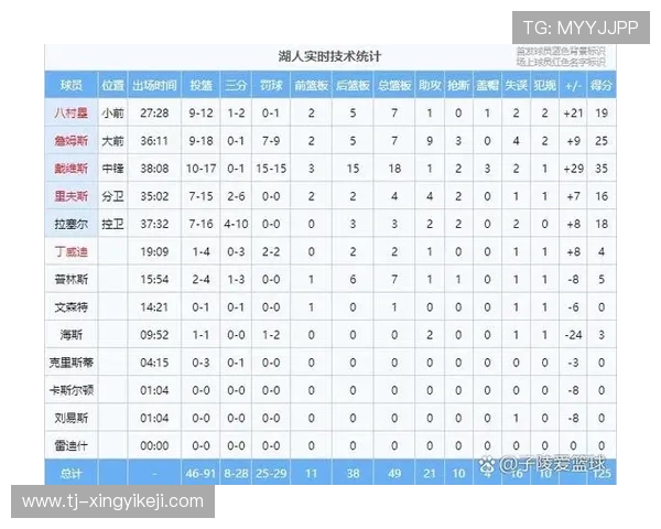 精彩对决落幕比分揭晓球队表现全面分析及赛后点评