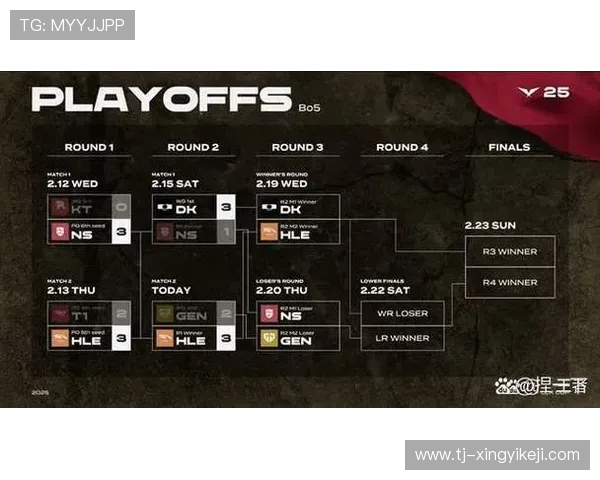 RNG强势对决WE巅峰之战重燃英雄联盟赛场激情