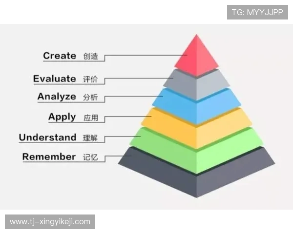 打造世界顶级足球俱乐部的五大关键策略与成功案例分析 打造世界顶级足球俱乐部的五大关键策略与成功案例分析